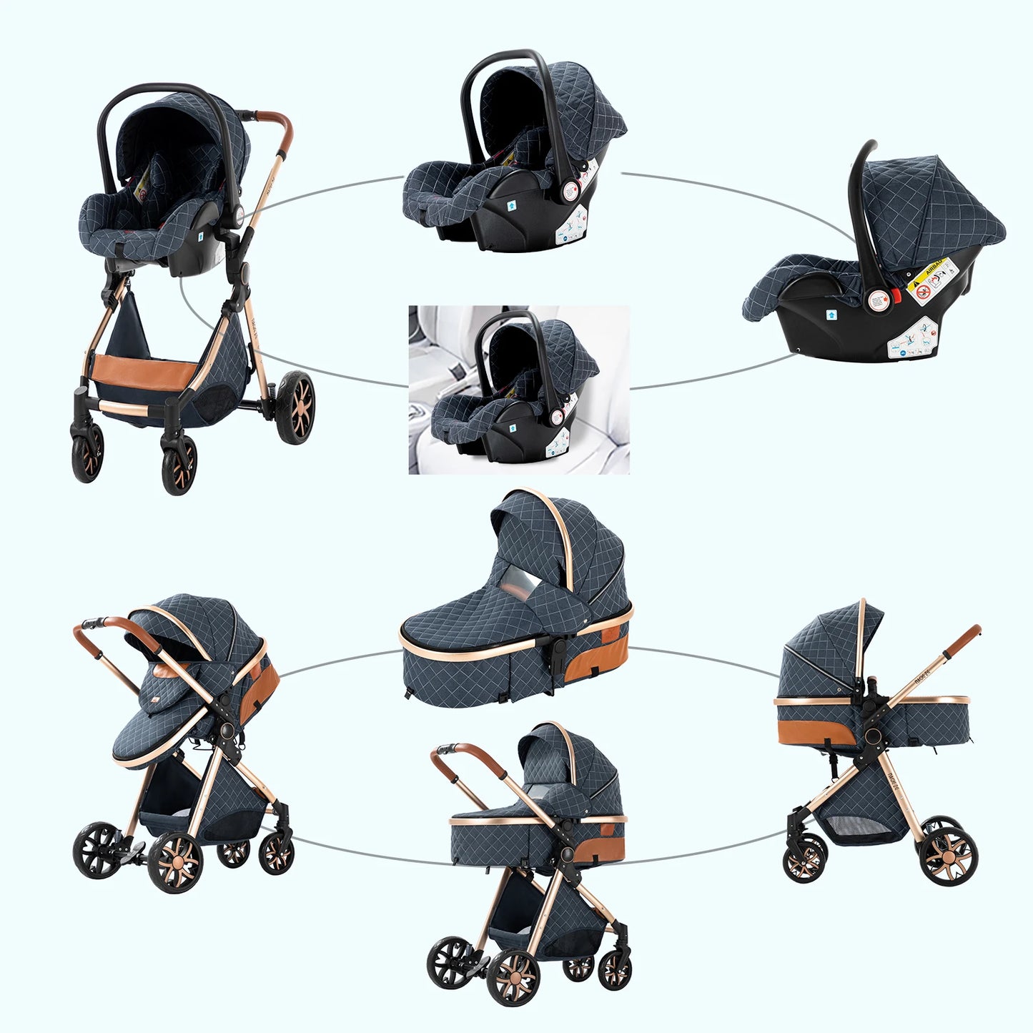 Poussette de voyage 3 en 1 de luxe pour bébé – Style, confort et polyvalence pour votre tout-petit ! - Offre limitée
