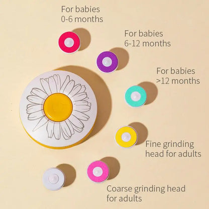 Coupe-ongles électrique pour bébé